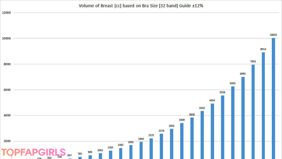 Foto di nudo di fuga di OnlyFans di Mal Malloy #465