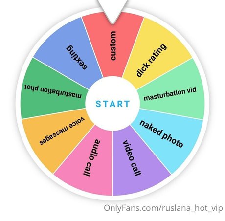 Ruslanahotvip