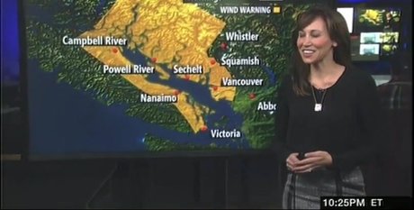 Local Tv Presenters